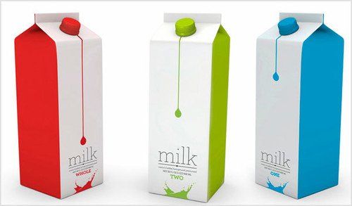 Attractive packaging design is best for marketing